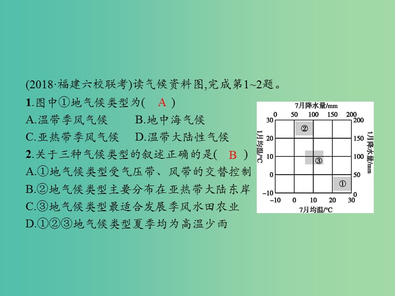 全国通用版2019版高考地理二轮复习专题三大气运动和天气气候第8讲世界主要气候类型和全球气候变化课件.ppt_第2页