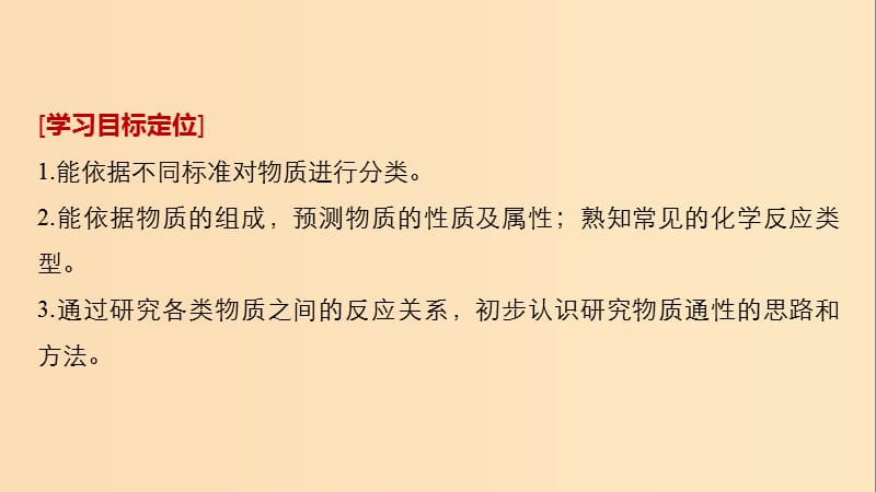 2018高中化学 专题1 化学家眼中的物质世界 第一单元 丰富多彩的化学物质 第1课时 物质的分类与转化课件 苏教版必修1.ppt_第2页