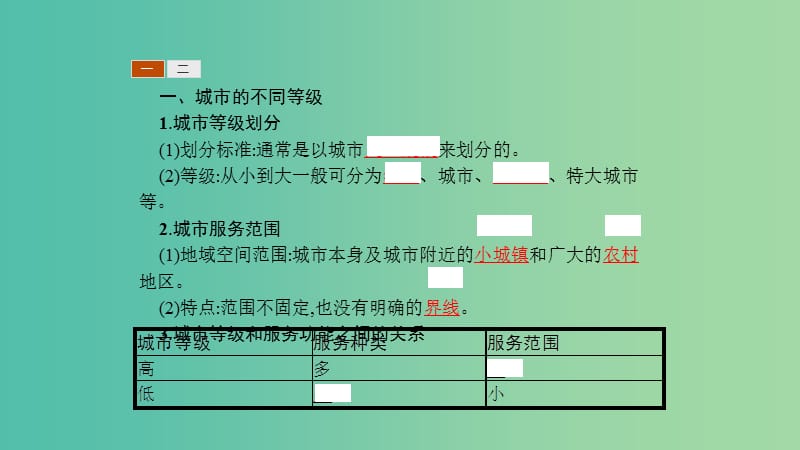 2019高中地理 第二章 城市与城市化 2.2 不同等级城市的服务功能课件 新人教版必修2.ppt_第3页