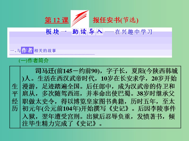 2019年高中语文 第三专题 第12课 报任安书（节选）课件 苏教版必修5.ppt_第1页