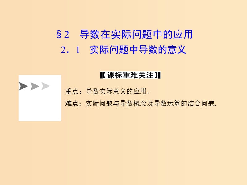 2018年高中數(shù)學 第四章 導數(shù)應(yīng)用 4.2.1 實際問題中導數(shù)的意義課件 北師大版選修1 -1.ppt_第1頁