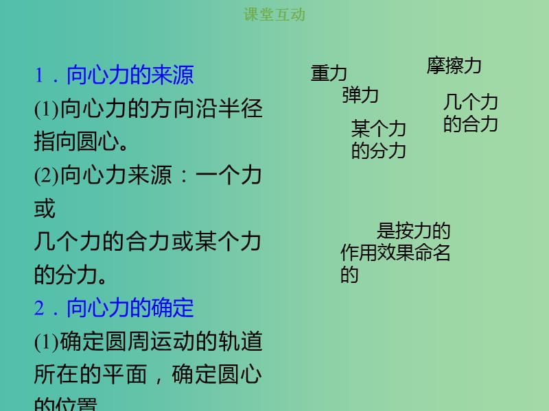 2019版高考物理总复习 第四章 曲线运动 万有引力与航天 4-3-2 热点突破 圆周运动中的动力学问题课件.ppt_第2页