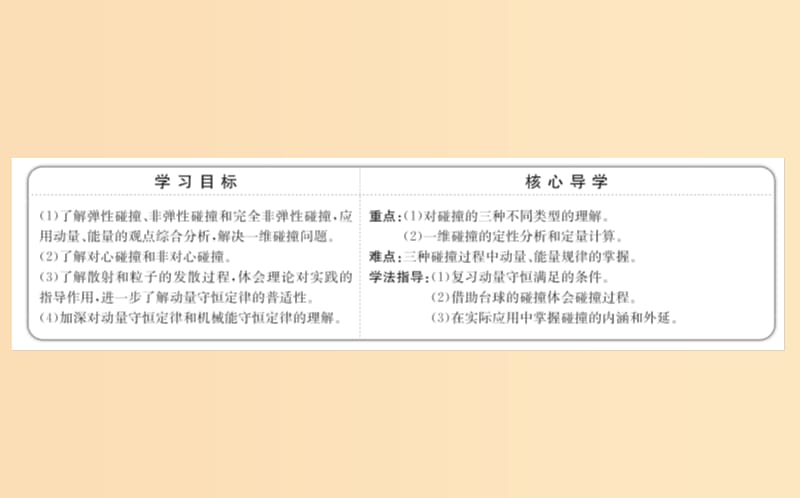 2018-2019高中物理 第16章 动量守恒定律 16.4 碰撞课件 新人教版选修3-5.ppt_第2页