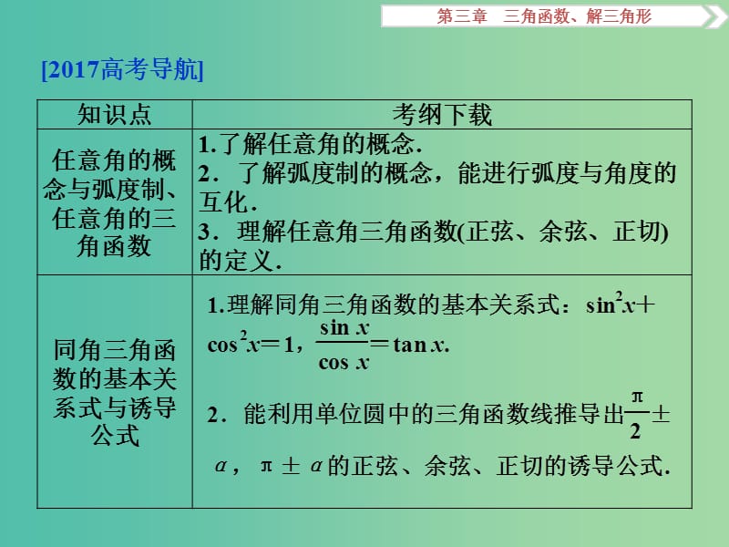 高考数学一轮复习第3章三角函数解三角形第1讲任意角和蝗制及任意角的三角函数课件文北师大版.ppt_第2页