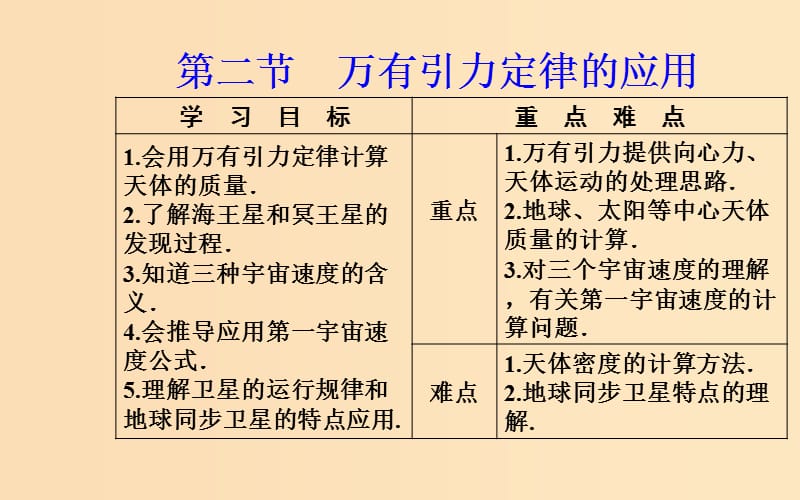 2018-2019学年高中物理第三章万有引力定律及其应用第二节万有引力定律的应用课件粤教版必修2 .ppt_第2页