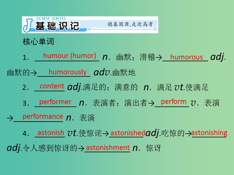 2019年高考英语总复习 第一部分 教材梳理 Unit 3 A taste of English humour课件 新人教版必修4.ppt_第2页