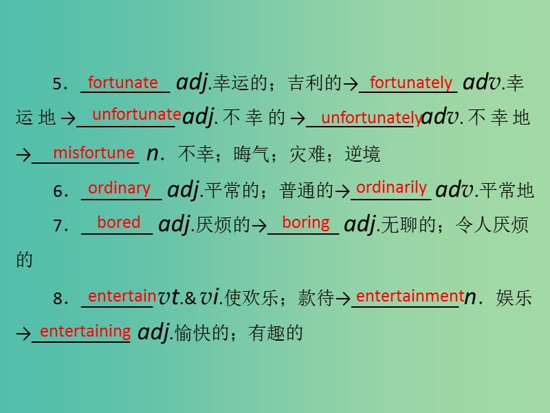 2019年高考英语总复习 第一部分 教材梳理 Unit 3 A taste of English humour课件 新人教版必修4.ppt_第3页