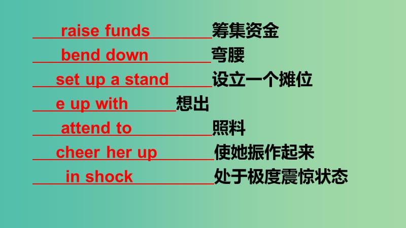 2019版高考英语大一轮复习 小课堂天天练 第9周 文体类型题课件 新人教版.ppt_第3页