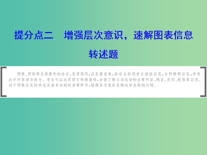 2019年高考语文大二轮复习 第四章 新闻阅读 提分点二 增强层次意识速解图表信息转述题课件.ppt_第1页