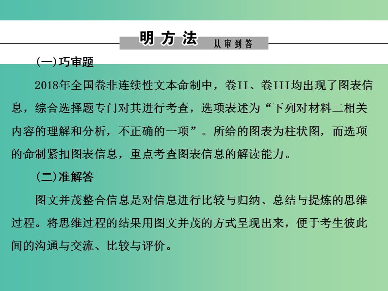 2019年高考语文大二轮复习 第四章 新闻阅读 提分点二 增强层次意识速解图表信息转述题课件.ppt_第2页