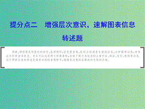 2019年高考語文大二輪復(fù)習(xí) 第四章 新聞閱讀 提分點(diǎn)二 增強(qiáng)層次意識(shí)速解圖表信息轉(zhuǎn)述題課件.ppt