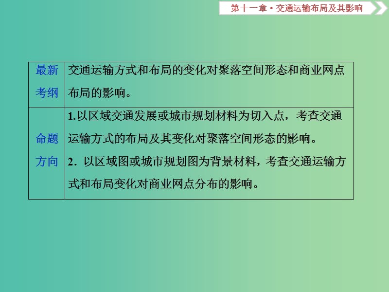 2019届高考地理总复习 第十一章 交通运输布局及其影响 第26讲 交通运输方式和布局变化的影响课件 新人教版.ppt_第2页