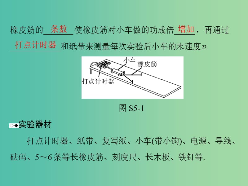 高考物理一轮总复习 专题五 实验五 探究动能定理课件 新人教版.ppt_第3页