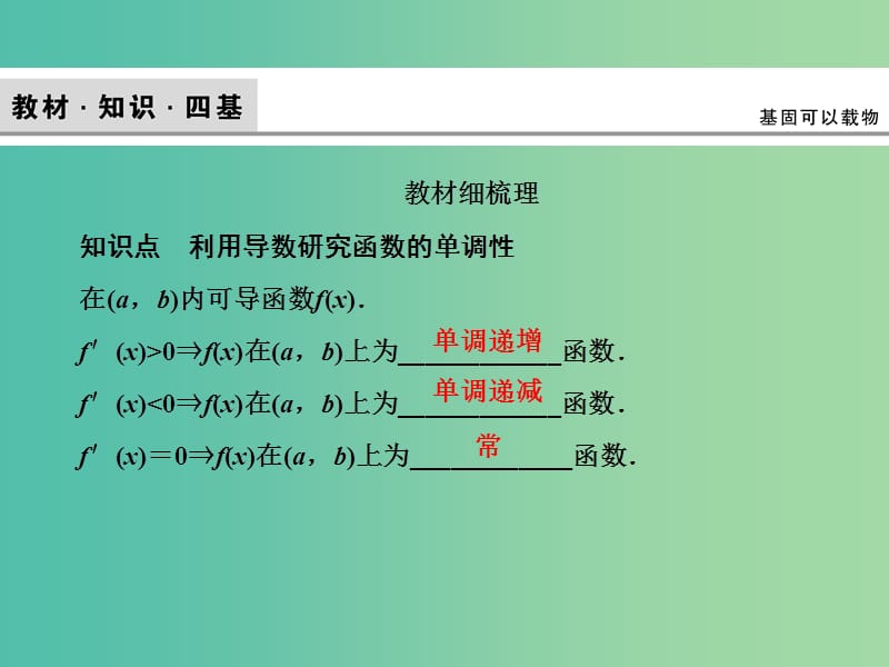 2020高考数学大一轮复习 第二章 导数及其应用 第二节 导数与函数的单调性课件 理 新人教A版.ppt_第3页