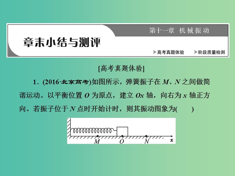 2019高中物理 第十一章 章末小结与测评课件 新人教版选修3-4.ppt_第1页