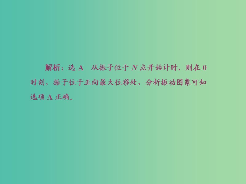 2019高中物理 第十一章 章末小结与测评课件 新人教版选修3-4.ppt_第3页