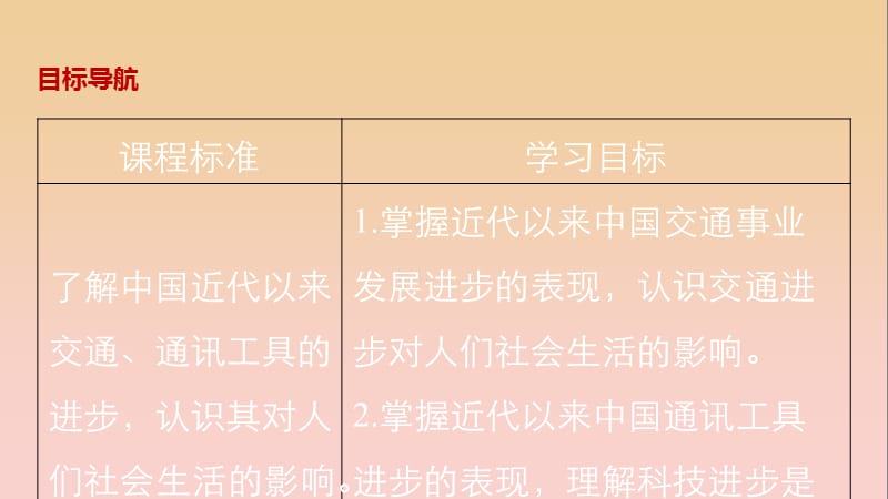 2017-2018学年高中历史 第四单元 中国近现代社会生活的变迁 第12课 日益进步的交通和通信工具课件 北师大版必修2.ppt_第2页