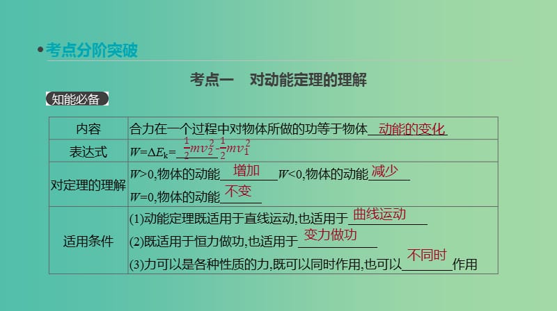 2019年高考物理一轮复习第17讲动能定理课件新人教版.ppt_第3页