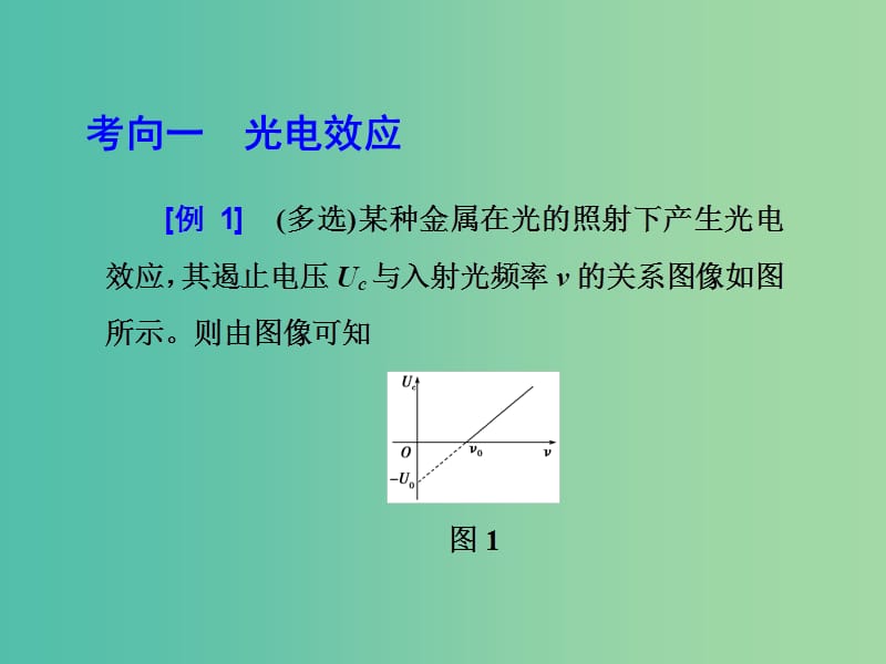 2019届高考物理二轮复习 第二部分 热点 专题八 近代物理初步课件.ppt_第3页