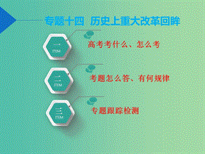 2019屆高考?xì)v史二輪復(fù)習(xí) 板塊四 選考模塊 專題十四 歷史上重大改革回眸課件.ppt