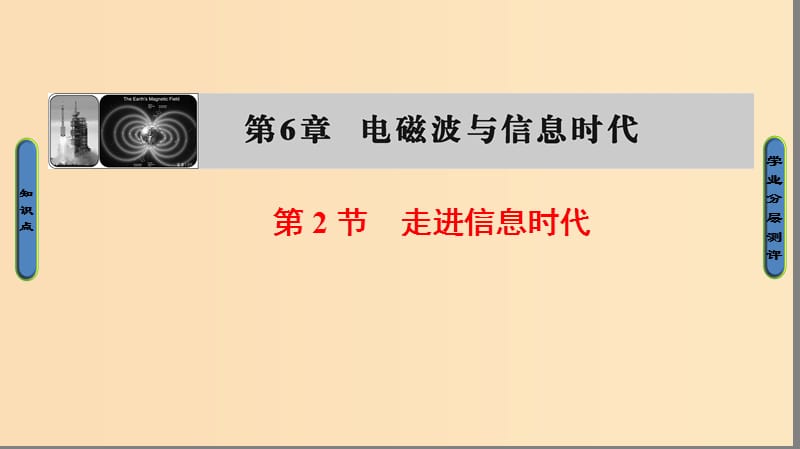 2018版高中物理 第6章 電磁波與信息時(shí)代 第2節(jié) 走進(jìn)信息時(shí)代課件 魯科版選修1 -1.ppt_第1頁