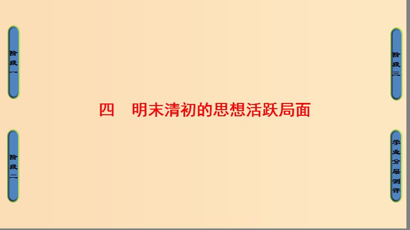 2018年高考历史一轮复习 专题1 4 明末清初的思想活跃局面课件 新人教版必修3.ppt_第1页