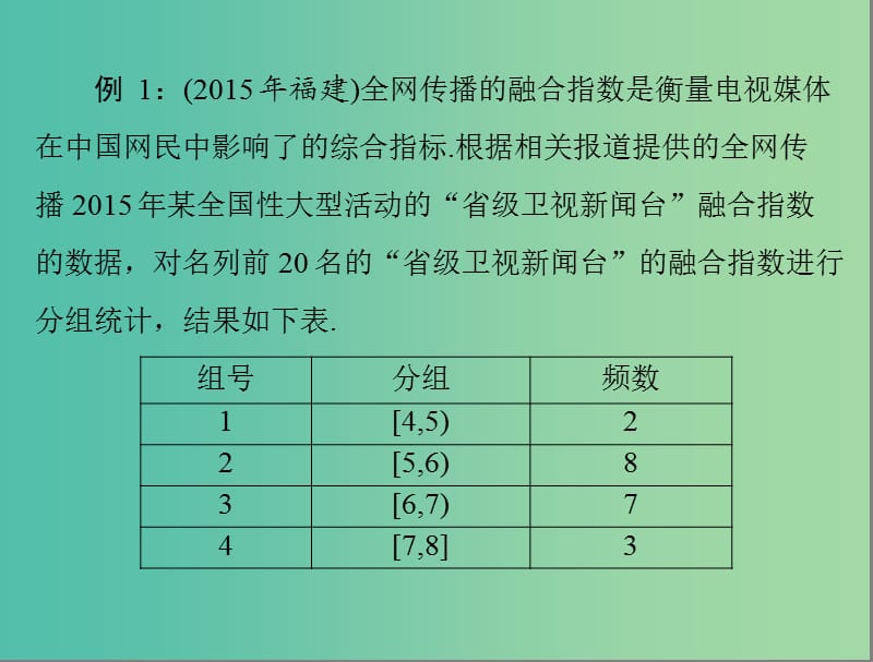 高考数学一轮总复习 专题六 概率与统计课件 文.ppt_第3页