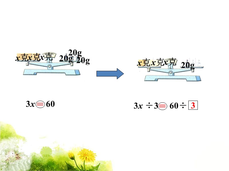 《简易方程2》教学设计.ppt_第2页