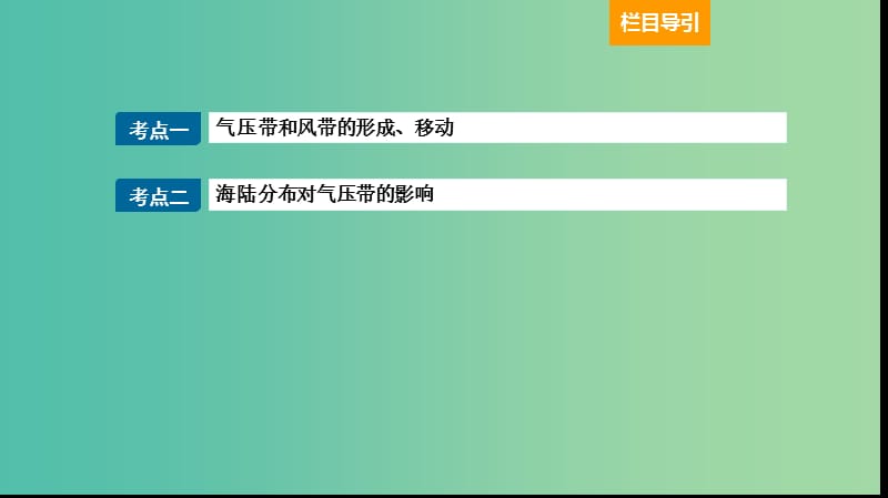 2019届高考地理大一轮复习 1.2.2 气压带和风带课件 新人教版.ppt_第2页