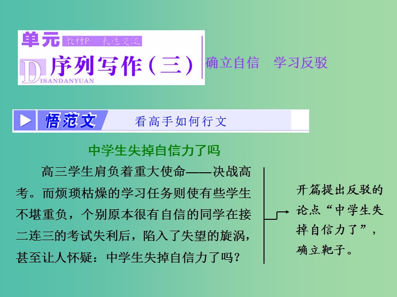 2019年高中语文 单元序列写作（三）确立自信 学习反驳课件 新人教必修4.ppt_第1页