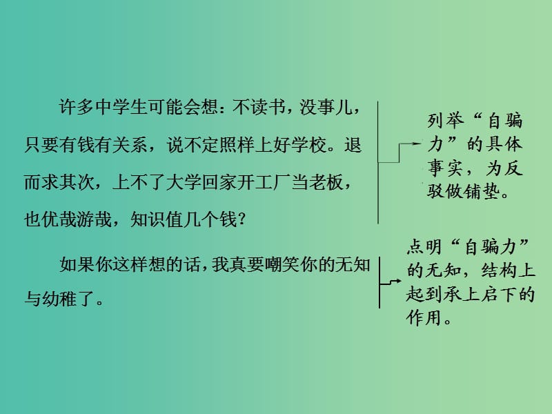 2019年高中语文 单元序列写作（三）确立自信 学习反驳课件 新人教必修4.ppt_第3页