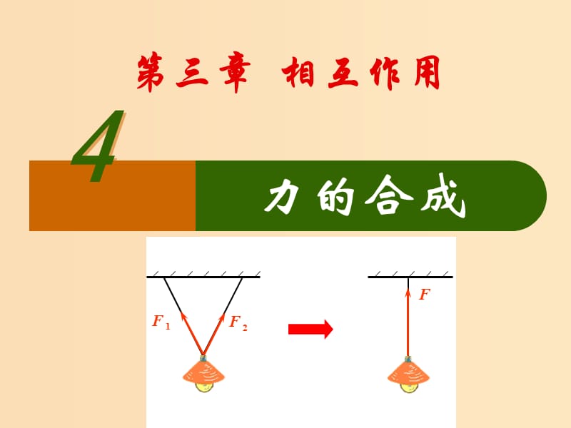 2018高中物理 专题3.4 力的合成同步课件 新人教版必修1.ppt_第1页