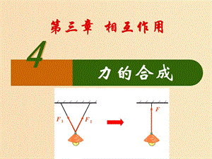 2018高中物理 專題3.4 力的合成同步課件 新人教版必修1.ppt