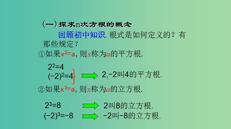 2019高考数学总复习 第二章 基本初等函数（Ⅰ）2.1.1 指数与指数幂的运算（第一课时）课件 新人教A版必修1.ppt_第2页