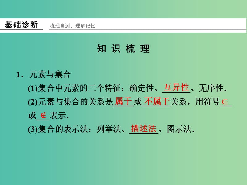 高考数学一轮复习 1-1 集合及其运算课件 新人教A版必修1 .ppt_第2页