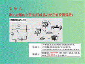 四川省宜賓市一中2017-2018學(xué)年高中物理上學(xué)期第17周 實(shí)驗(yàn)八 測(cè)定金屬的電阻率（同時(shí)練習(xí)使用螺旋測(cè)微器）課件.ppt