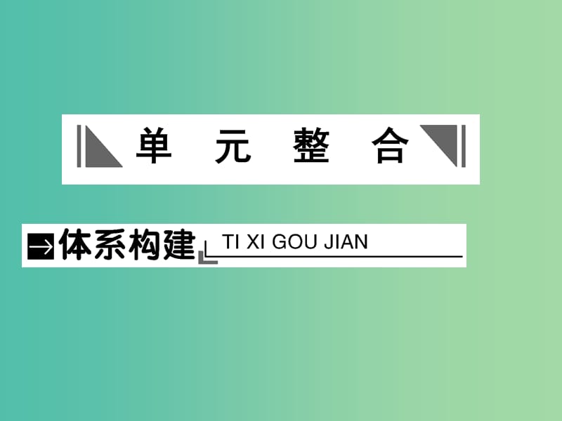 2019届高考历史总复习第九单元中国特色社会主义建设的道路单元整合课件.ppt_第1页