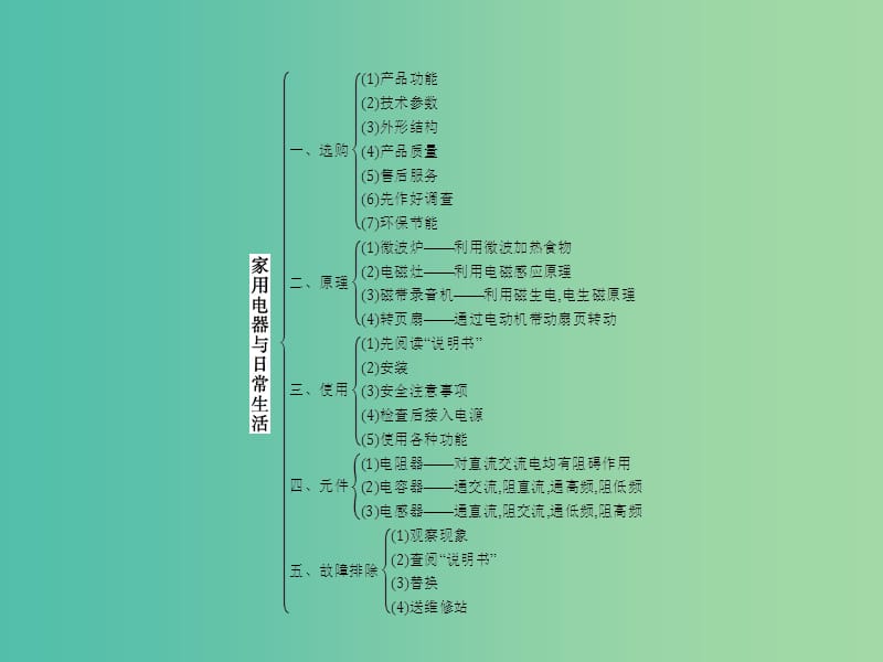 2019高中物理 第四章 家用电器与日常生活归纳与整理课件 粤教版选修1 -1.ppt_第2页