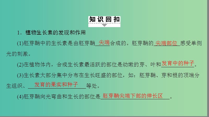 高考生物二轮复习 第2部分 专项体能突破 专项3 回扣7 植物激素调节课件.ppt_第2页