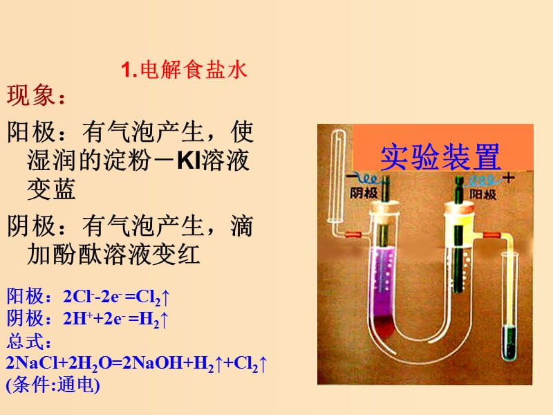 2018-2019年高中化学 第04章 电化学基础 专题4.3.2 电解原理的应用课件 新人教版选修4.ppt_第3页