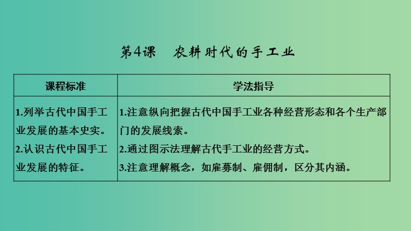 2018-2019學(xué)年高中歷史 第一單元 中國古代的農(nóng)耕經(jīng)濟(jì) 第4課 農(nóng)耕時代的手工業(yè)課件 岳麓版必修2.ppt_第1頁