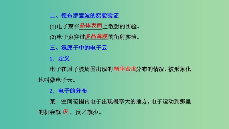 2019高中物理 第四章 第4、5节 实物粒子的波粒二象性 不确定关系课件 教科选修3-5.ppt_第3页