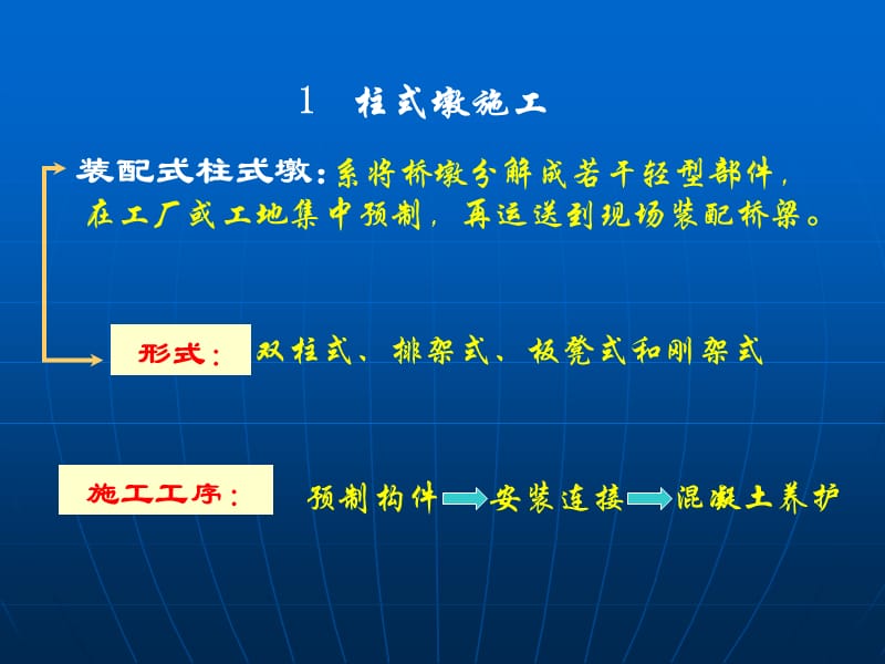 《装配式墩台施工》PPT课件.ppt_第3页