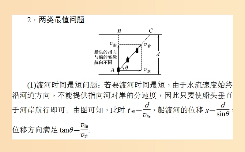 2018-2019学年高中物理 微专题（一）运动的合成与分解方法的应用模型课件 新人教版必修2.ppt_第3页