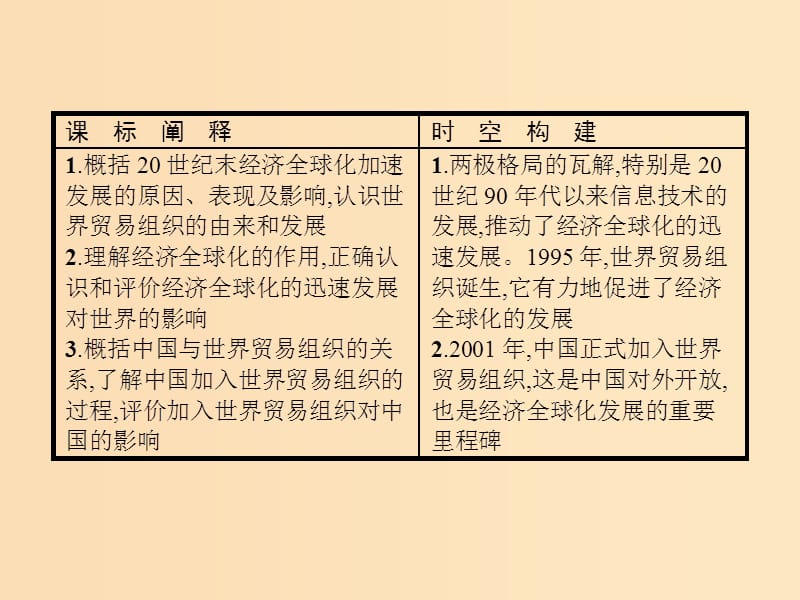 2018年秋高中历史 第八单元 世界经济的全球化趋势 第24课 世界经济的全球化趋势课件 新人教版必修2.ppt_第2页