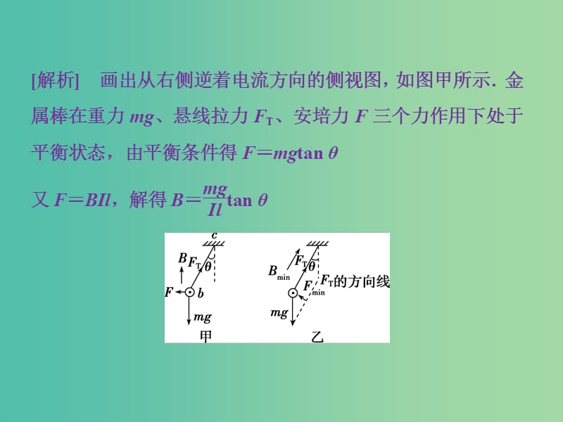 浙江专版2019届高考物理一轮复习第8章磁场5章末热点集训课件新人教版.ppt_第3页