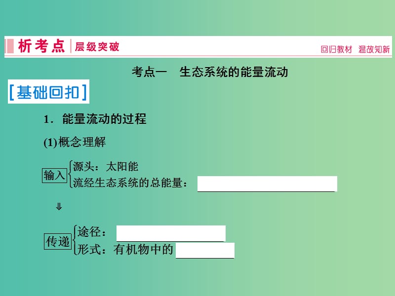 2019届高考生物一轮复习 第九单元 生物与环境 第32讲 生态系统的能量流动和物质循环课件 新人教版.ppt_第3页