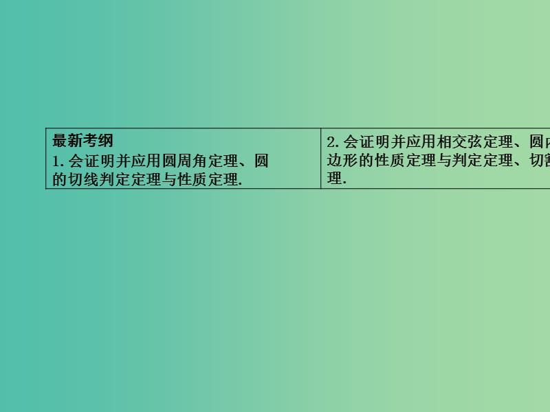 高考数学一轮复习 选考部分 第十二篇 几何证明选讲 第2节 圆与直线、圆与四边形课件 文 北师大版.ppt_第2页