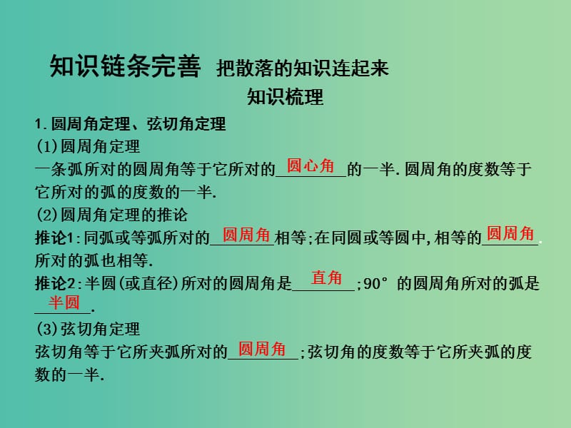 高考数学一轮复习 选考部分 第十二篇 几何证明选讲 第2节 圆与直线、圆与四边形课件 文 北师大版.ppt_第3页