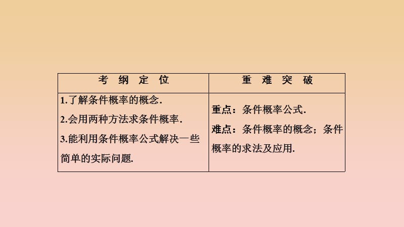 2017-2018学年高中数学 第二章 随机变量及其分布 2.2 二项分布及其应用 2.2.1 条件概率课件 新人教A版选修2-3.ppt_第2页